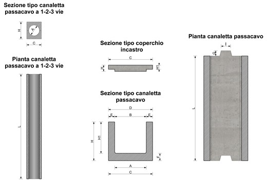 CMC - Manufatti cemento - Tubi Fosse Pozzi Chiusini Pozzetti